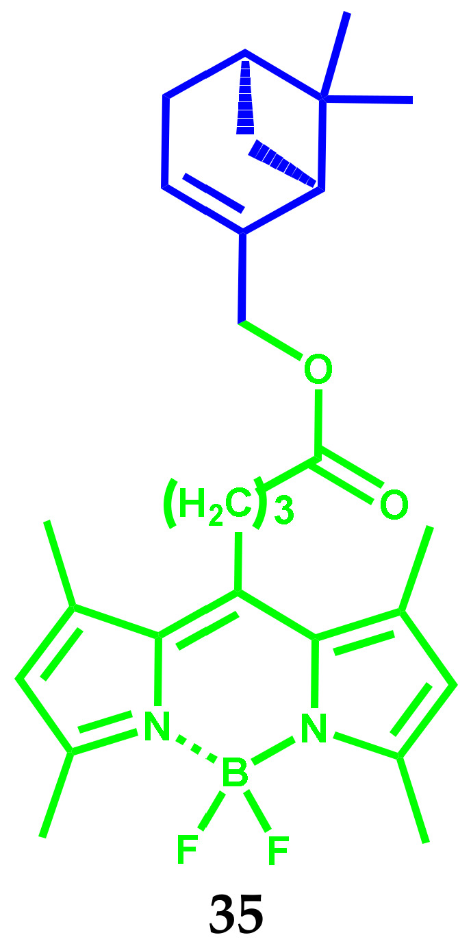 Scheme 23