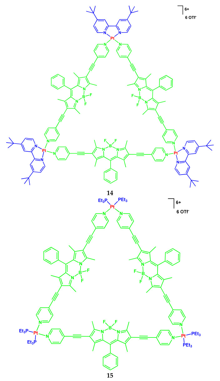 Scheme 9