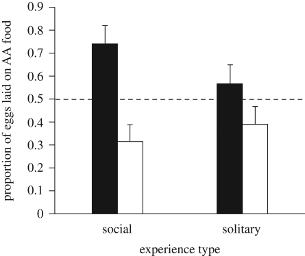 Figure 1.