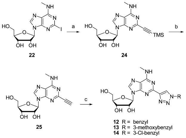 Scheme 3