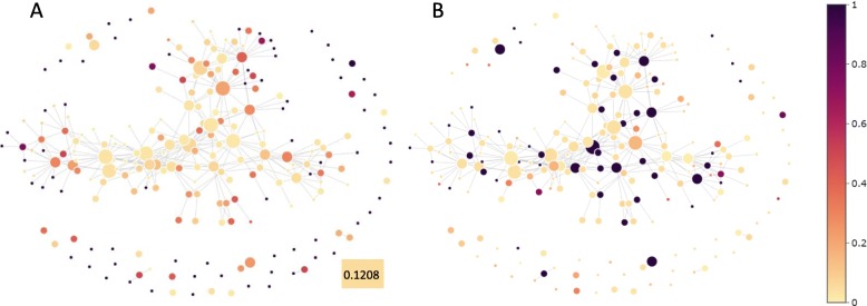 Fig. 13