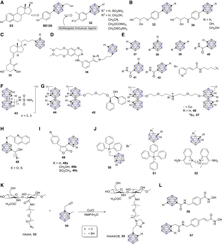 Figure 6