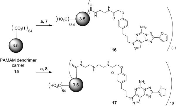 Scheme 3