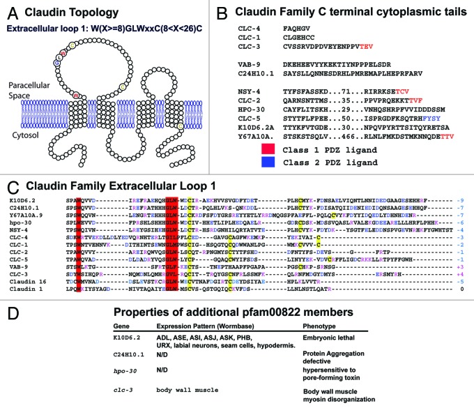 graphic file with name tisb-1-e25502-g3.jpg