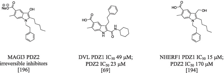 Fig. 7