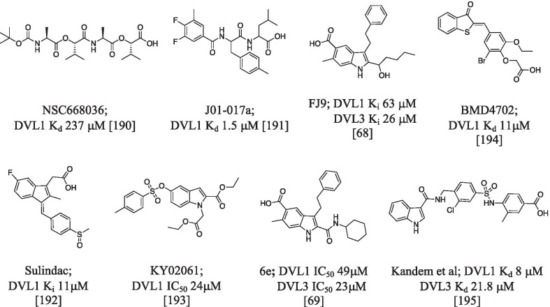 Fig. 6