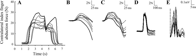 Fig. 3.