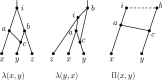 Fig. 14