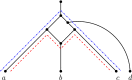 Fig. 9