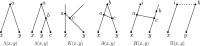 Fig. 10