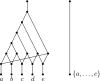 Fig. 17