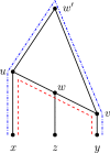 Fig. 12