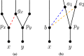 Fig. 18
