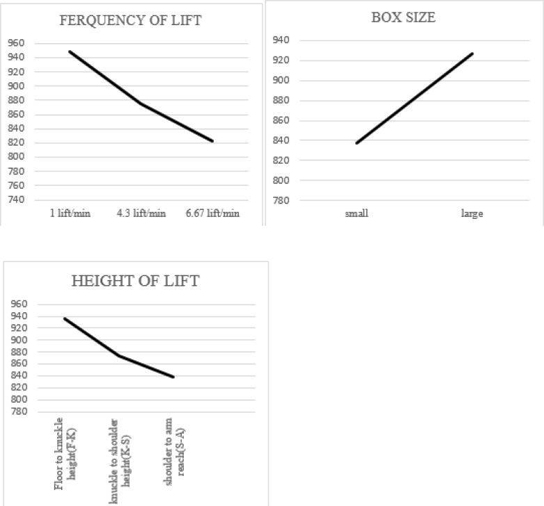 Fig. 2: