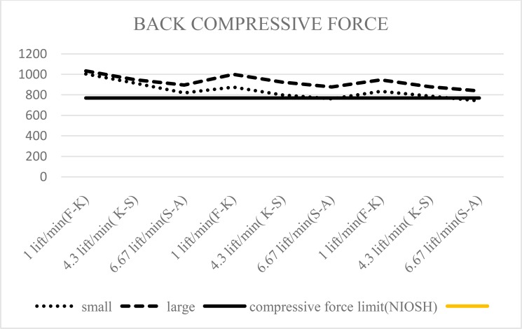 Fig. 3: