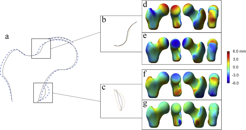 Fig. 3