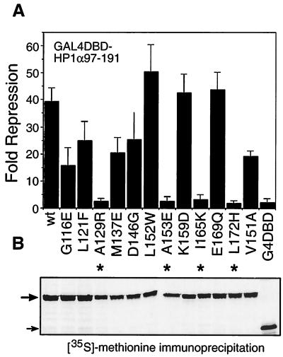 FIG. 9