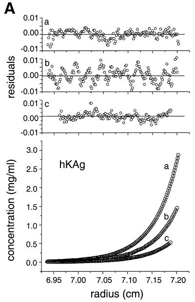 FIG. 7