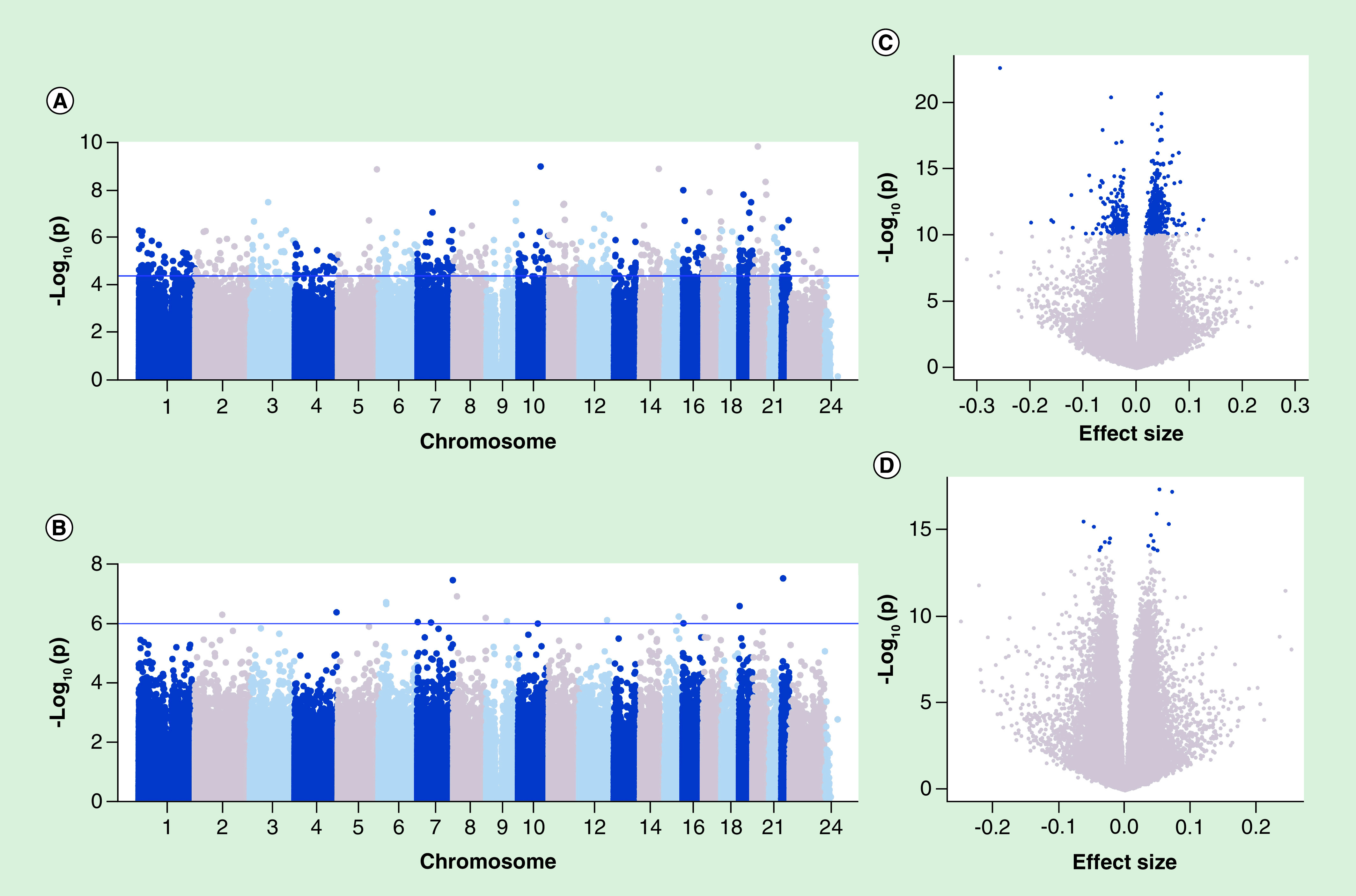 Figure 1. 