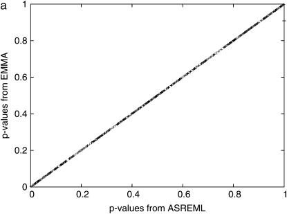 Figure 1.—