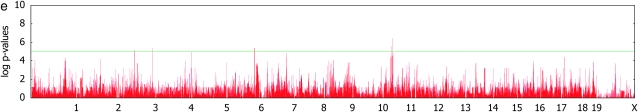 Figure 3.—