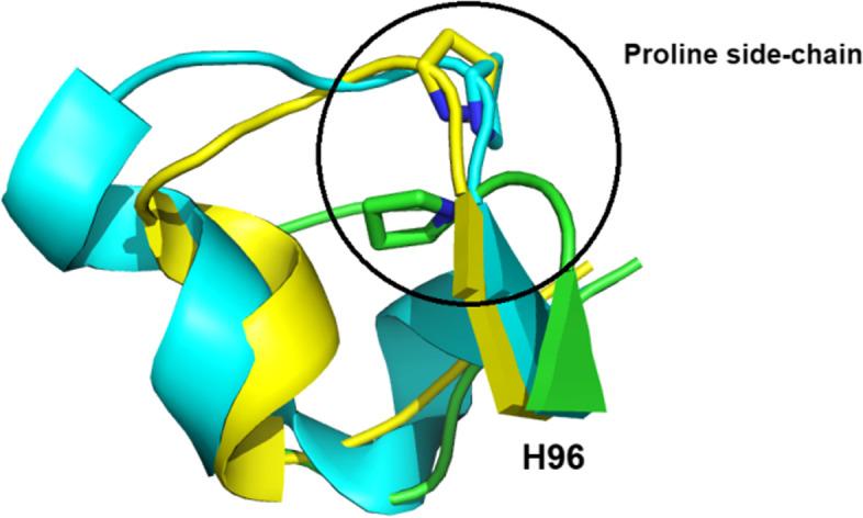 Fig. 8