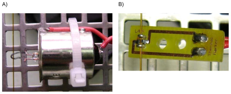 Figure 7