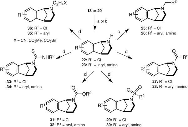 Scheme 4