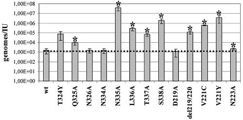 FIG. 4.