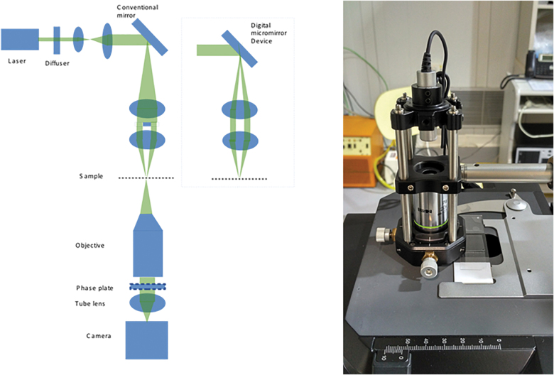 FIG. 3.