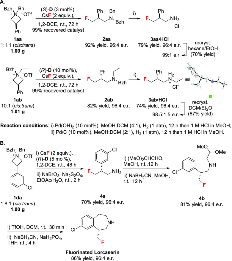 Scheme 3