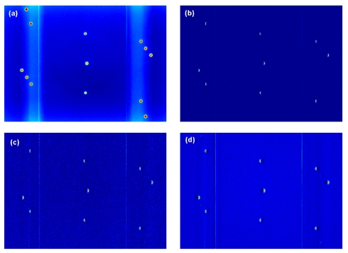 Figure 7