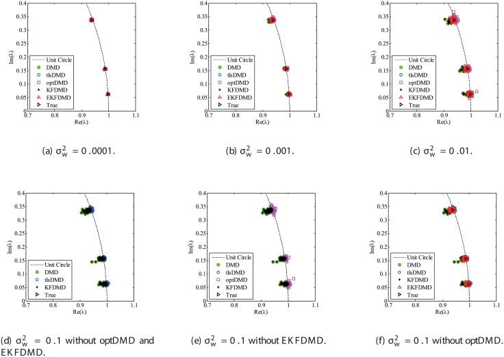 Fig 11