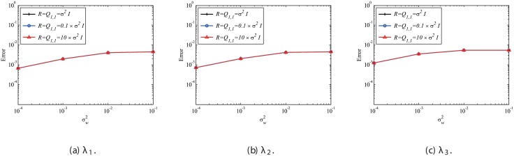 Fig 23