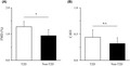 graphic file with name EDM2-4-e00168-g004.jpg