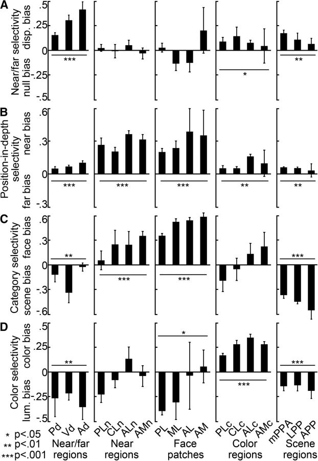 Figure 11.