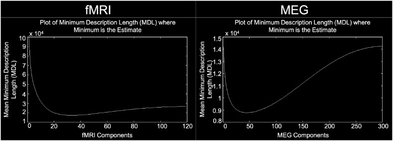 Supplementary Fig. 1