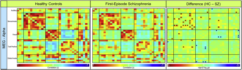 Supplementary Fig. 3