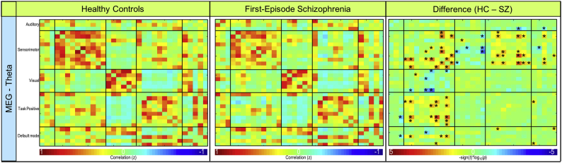 Supplementary Fig. 2