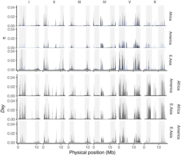 Figure 3—figure supplement 2.