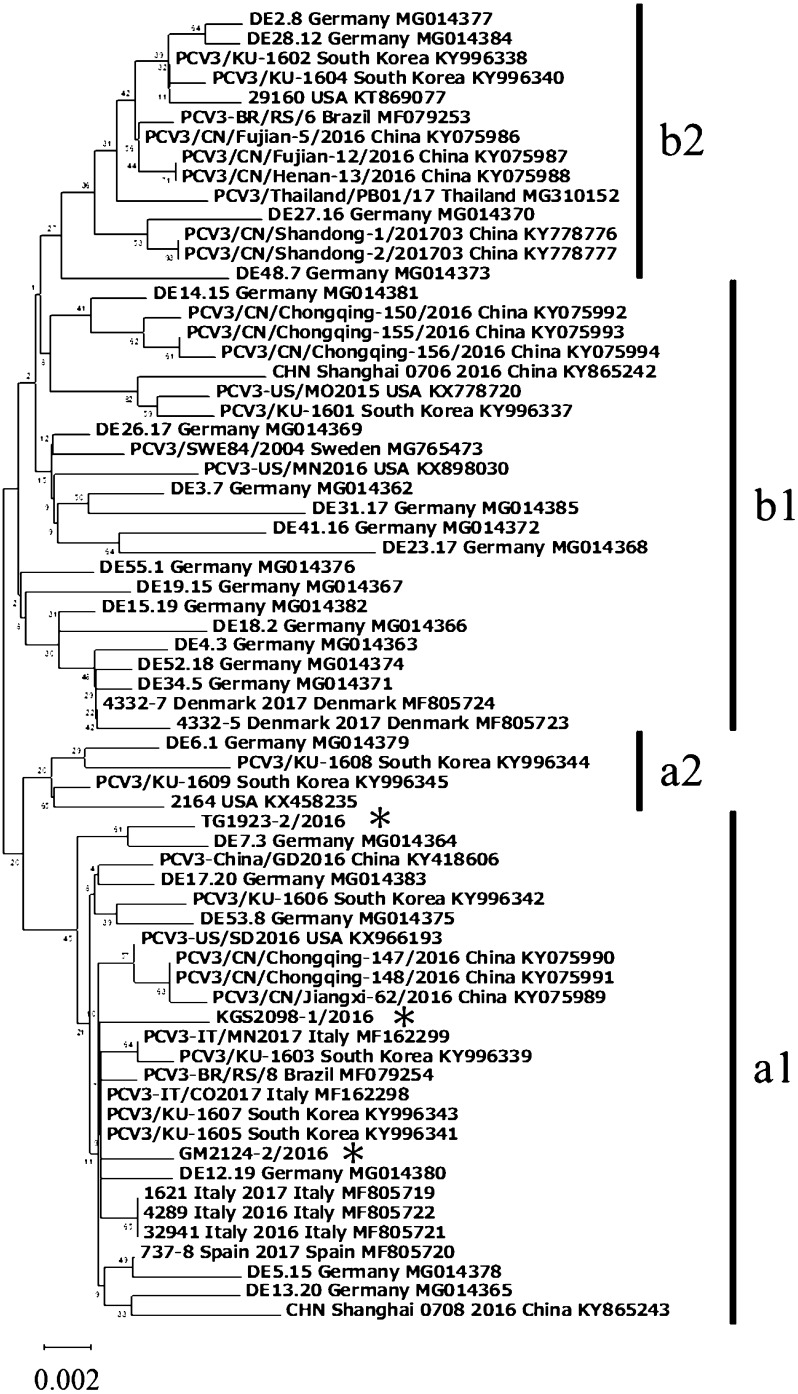 Fig. 2.