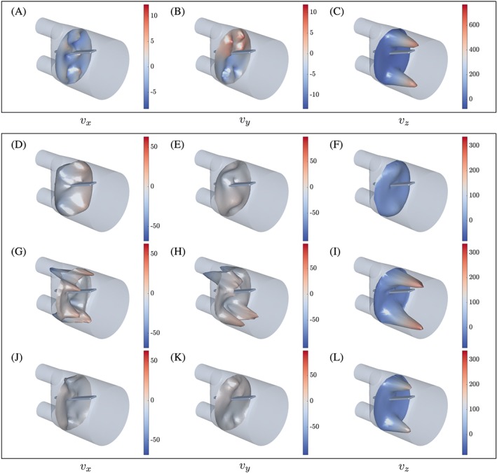 cnm2845-fig-0008