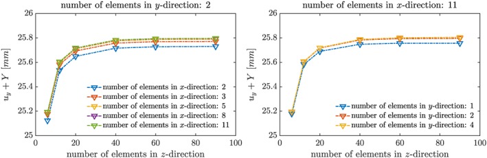 cnm2845-fig-0004