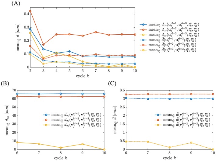 cnm2845-fig-0012