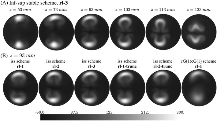 cnm2845-fig-0010