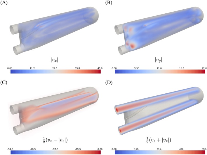 cnm2845-fig-0007