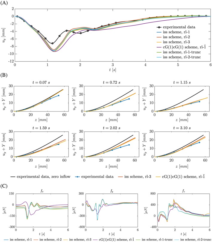 cnm2845-fig-0009