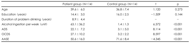 graphic file with name pi-5-239-i001.jpg