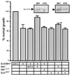 FIG. 7