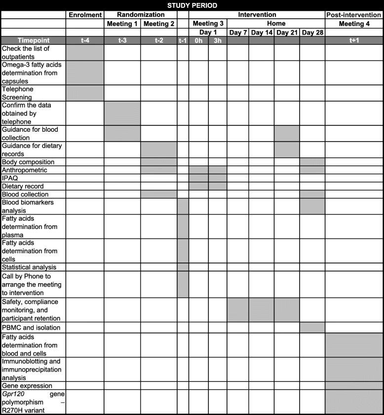 graphic file with name 13063_2021_5702_Tab2_HTML.jpg